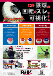 Enhance your pitching with CleanFuegos specialized baseball training equipment.