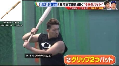 シカゴ・カブスの鈴木誠也選手が Gフォース・トレーナーバットで絶好調！ テイターベースボール